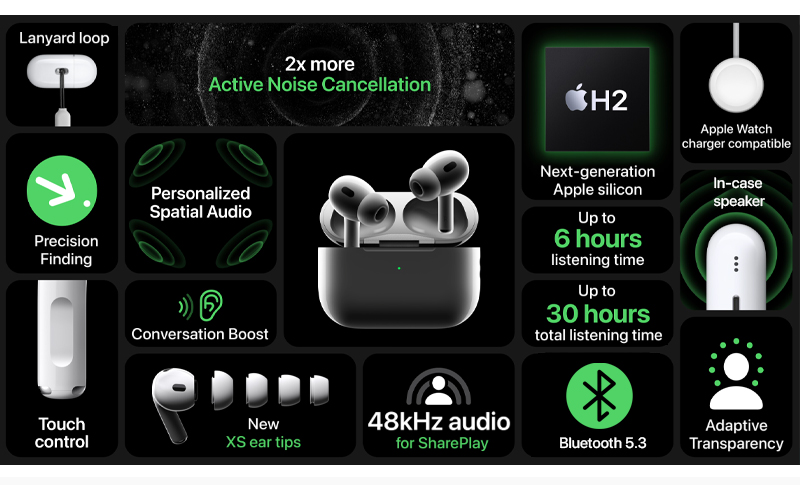 (純正)AirPods Pro2 Type-C Tai nghe Apple AirPods Pro 2 2023 USB-C | Giá rẻ, góp 0%